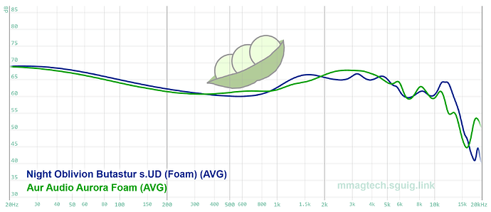 graph (8)