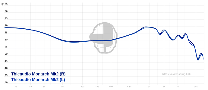 graph (67)