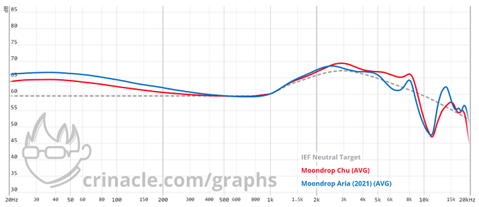 graph - 2022-05-07T215107.344