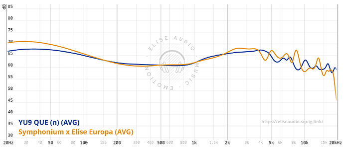 graph (67)