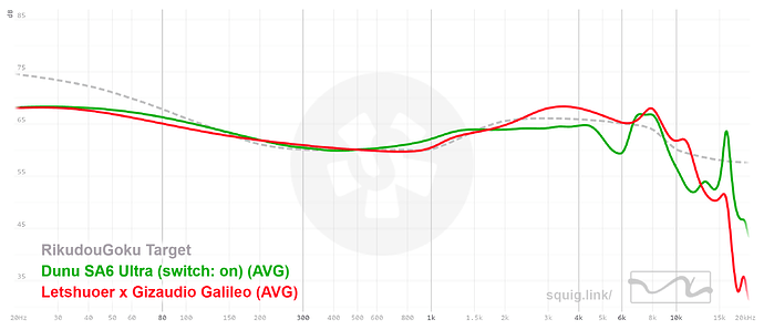 graph (97)