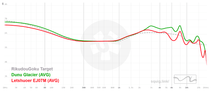 graph (52)