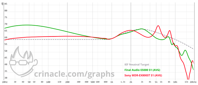 graph - 2022-10-09T155255.027