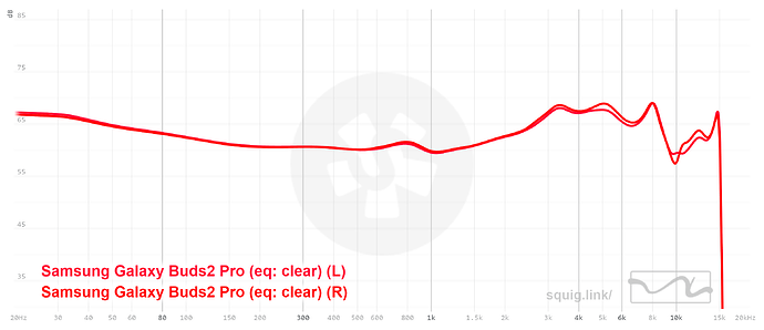 graph (59)