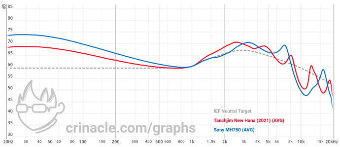 graph (13)