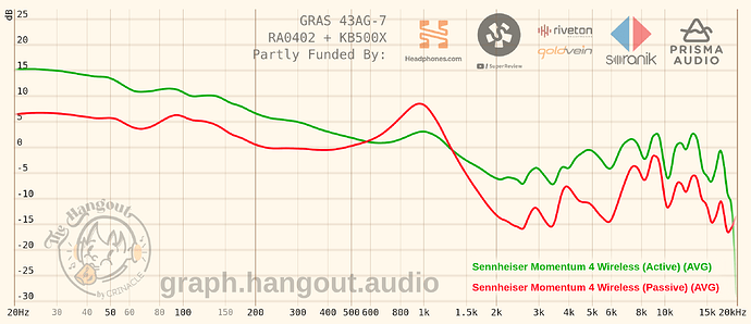 graph (17)