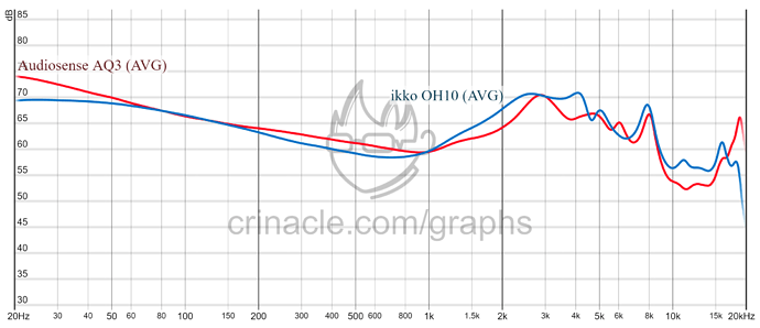 graph (38)