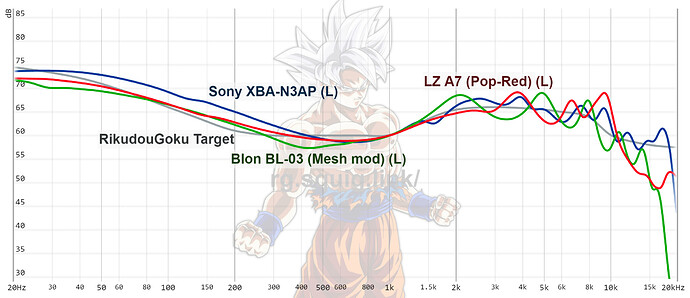 graph (81)