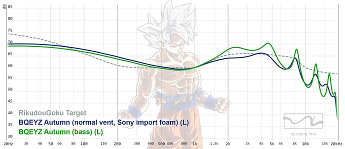 graph - 2022-08-09T175727.221