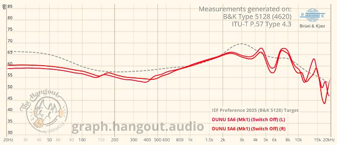 graph (7)