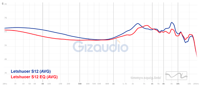 graph (6)