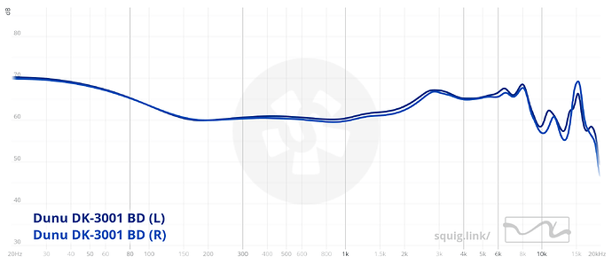 graph (17)