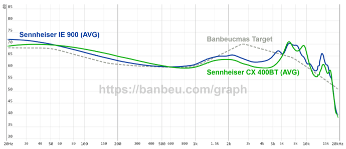 graph (36)