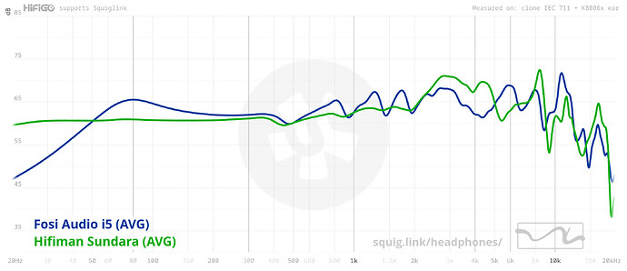 graph (48)