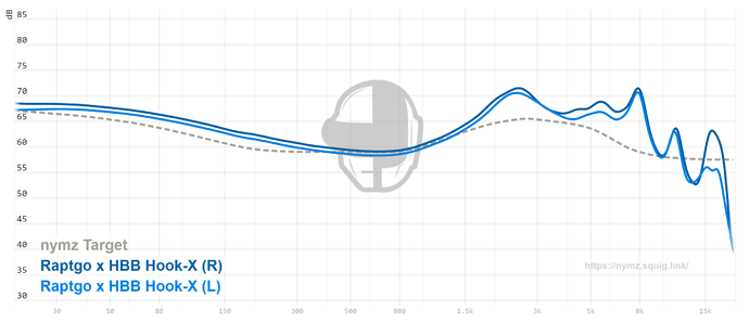 graph - 2022-11-04T115130.009