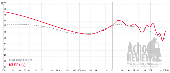 graph (13)