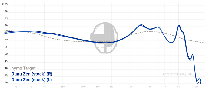 graph - 2022-08-22T080827.287