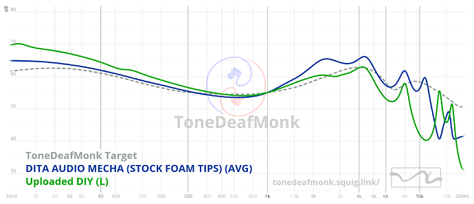 graph (14)