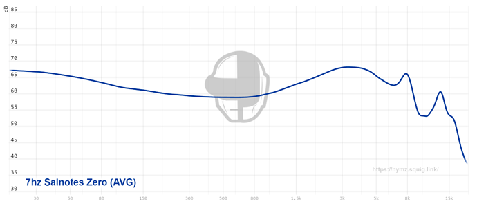 graph - 2022-08-08T173020.079