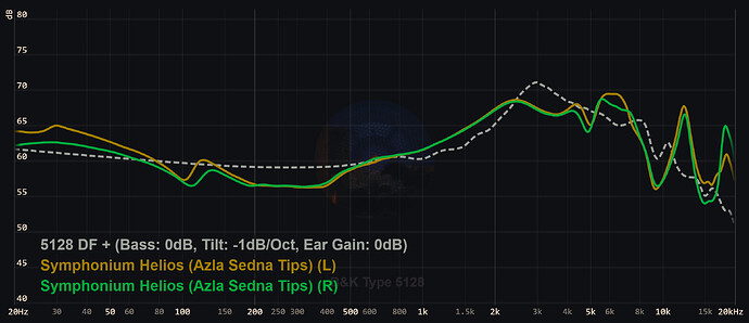 graph (89)