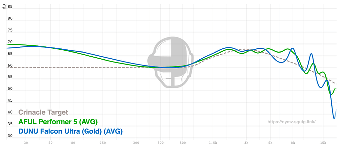 graph (7)