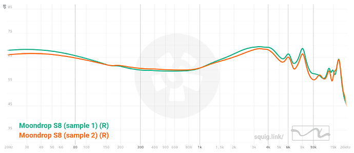 graph (30)