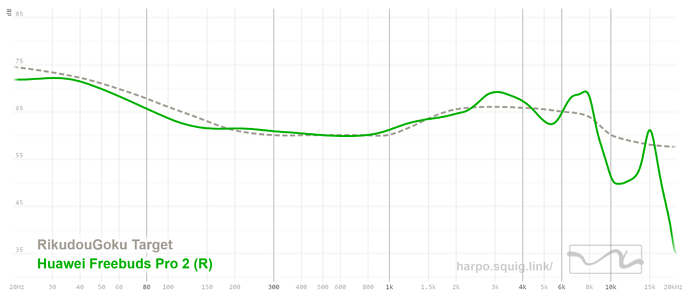 graph - 2022-10-18T171240.266