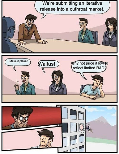 Boardroom-Meeting-Suggestion