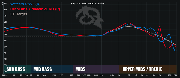 graph - 2022-07-18T132411.909