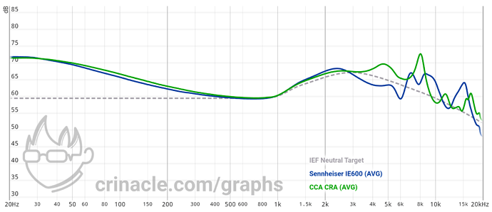 graph - 2022-03-02T195326.499