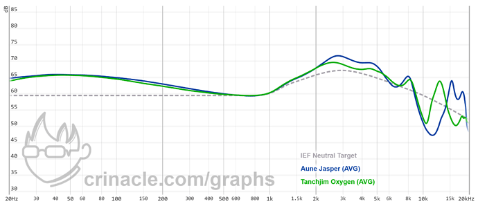 graph (25)