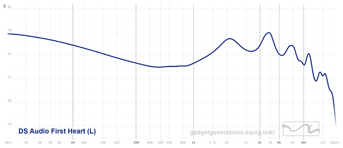 graph (43)