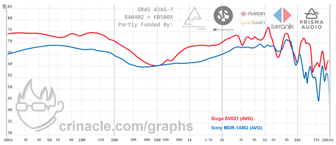 graph - 2021-08-02T141611.996