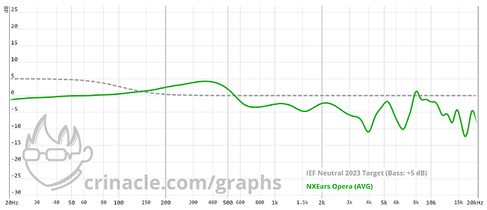 graph (44)