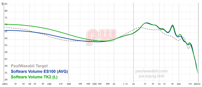 graph (9)