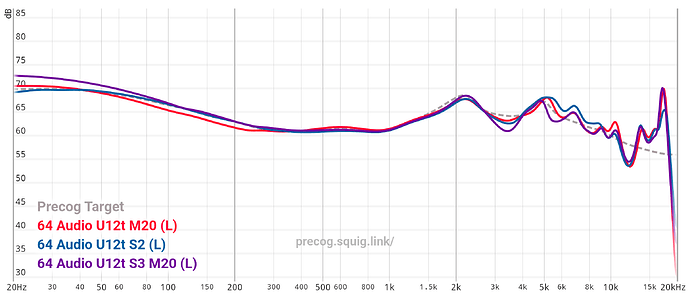 graph (32)