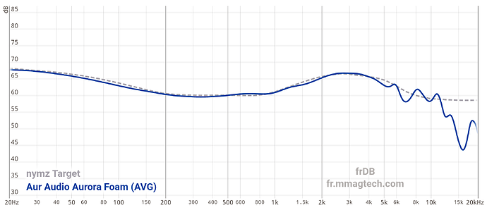 graph (21)