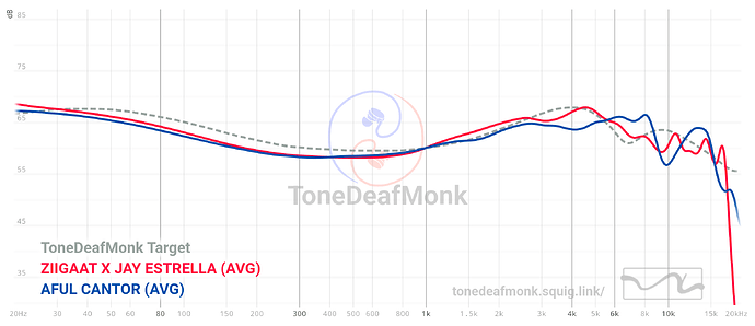 graph (7)