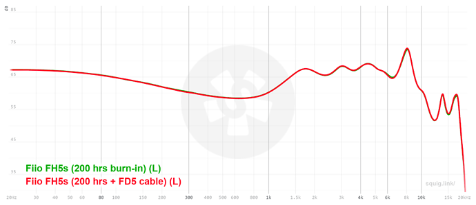 graph (2)