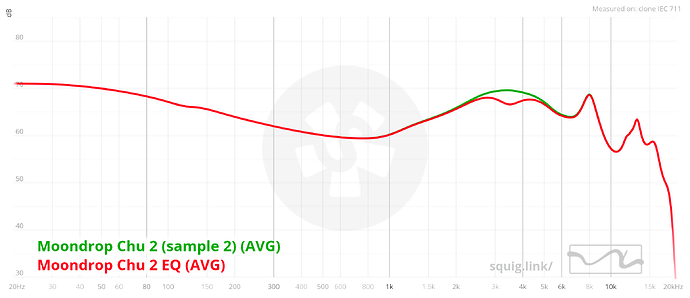 graph (27)