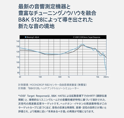 screenshot-www.e-earphone.jp-2025.08.20-12_22_44