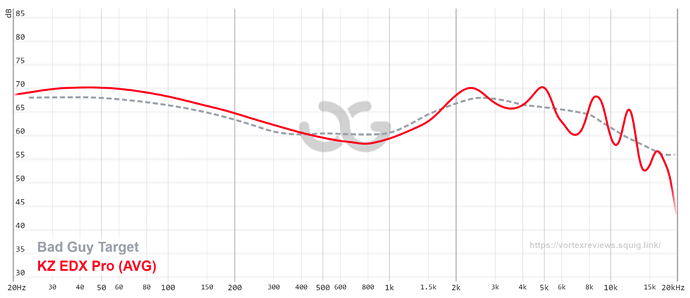 graph (71)