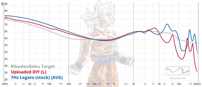 graph (3)