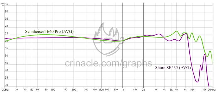 graph (34)