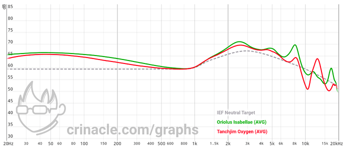 graph - 2022-01-09T132804.820