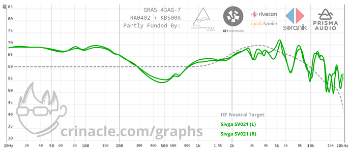 graph - 2023-01-13T160724.976