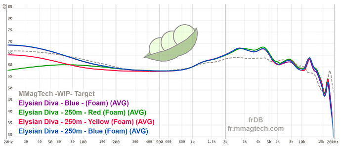 graph (12)