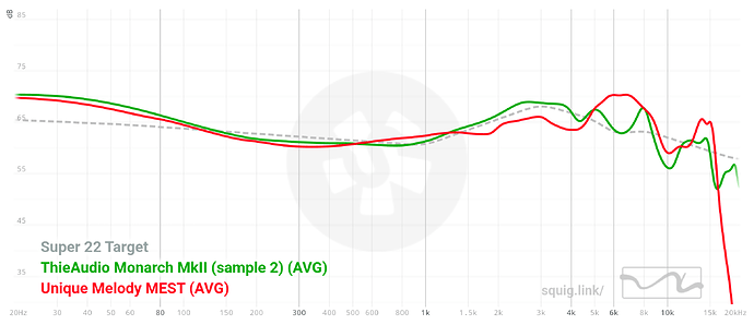 graph (6) (2)