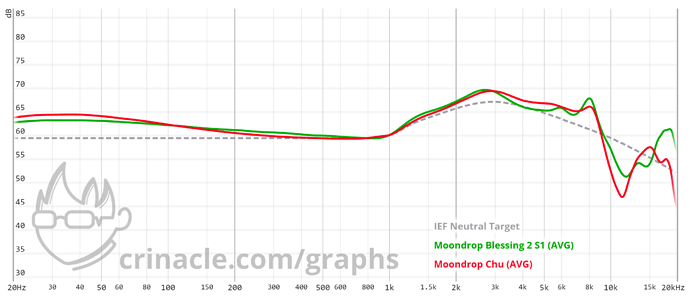 graph - 2022-05-07T215038.629
