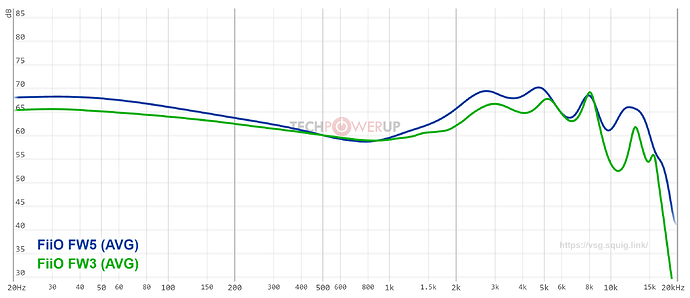 graph (86)